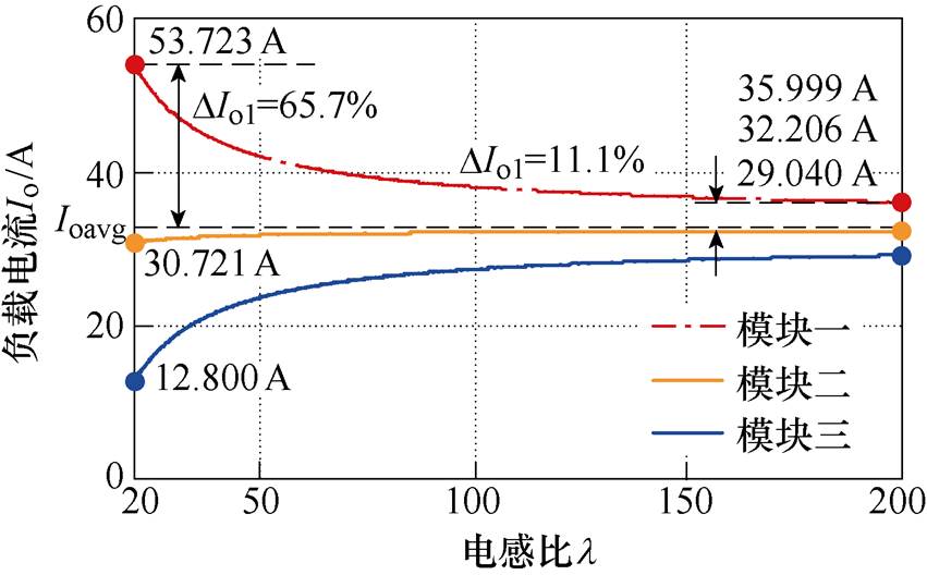 width=185.75,height=115.2