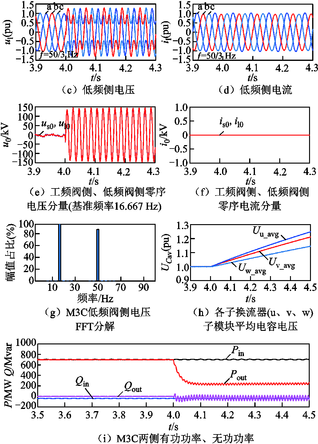 width=225.75,height=315