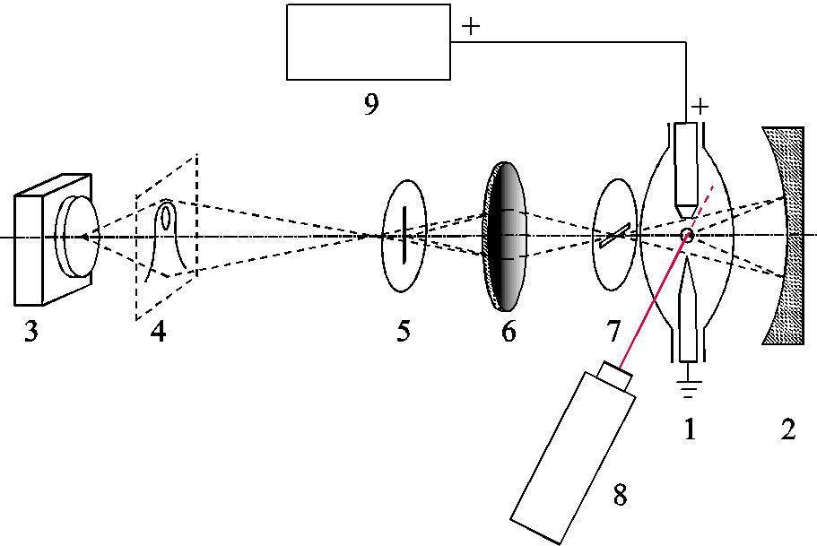 width=198.75,height=132.75