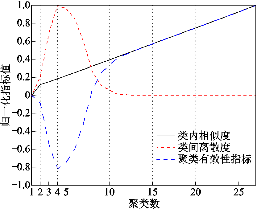 width=181.9,height=147.9