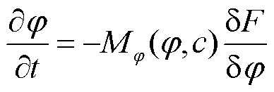 width=84.75,height=28.5