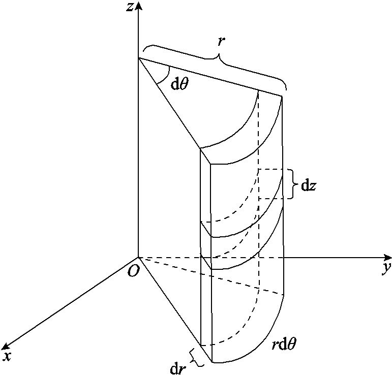 width=168,height=161.25