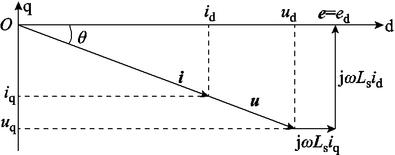 width=170.25,height=66.75