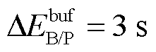 width=48.2,height=16.3
