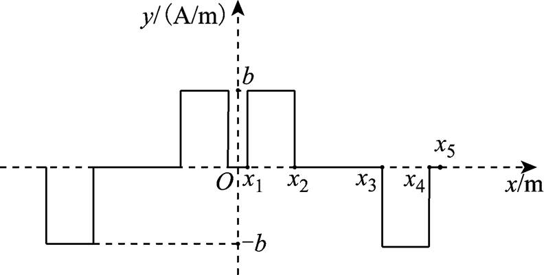 width=172.8,height=87.55