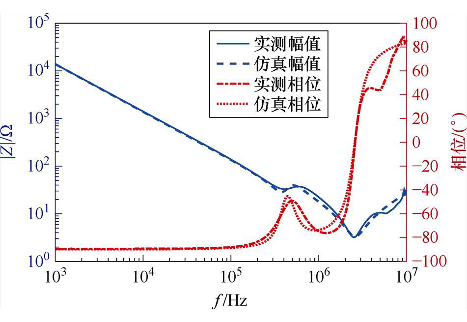 width=207.4,height=142.95