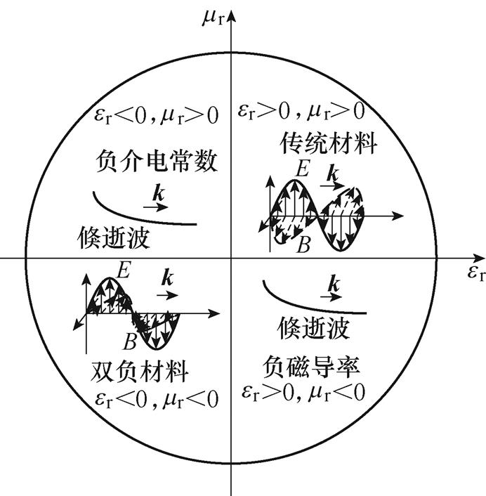 width=151.1,height=154.1