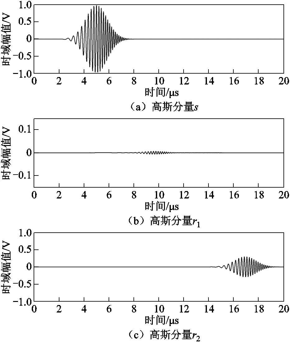 width=203.25,height=240