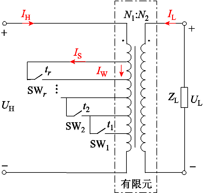 width=144.75,height=137.25