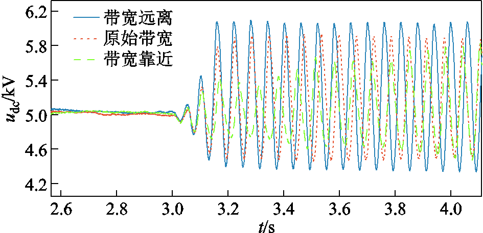 width=206.25,height=99.75