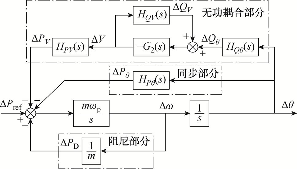 width=211.25,height=120.25