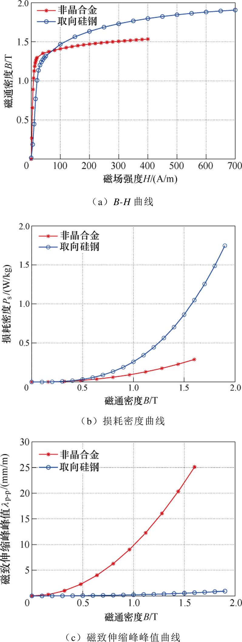 width=186.35,height=492.4