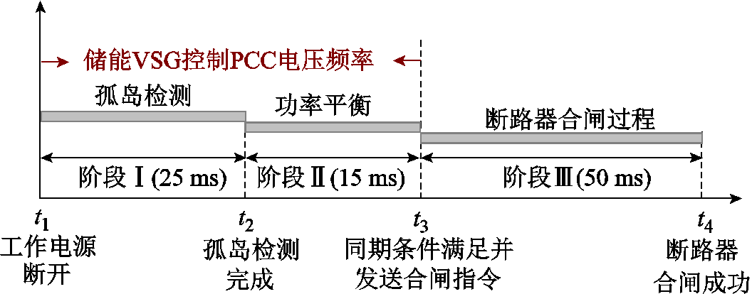 width=230.25,height=90.35