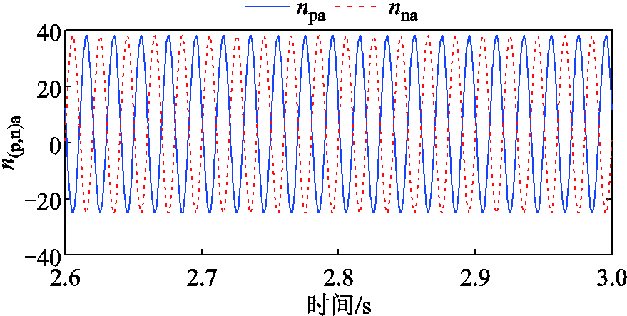 width=192,height=96.75