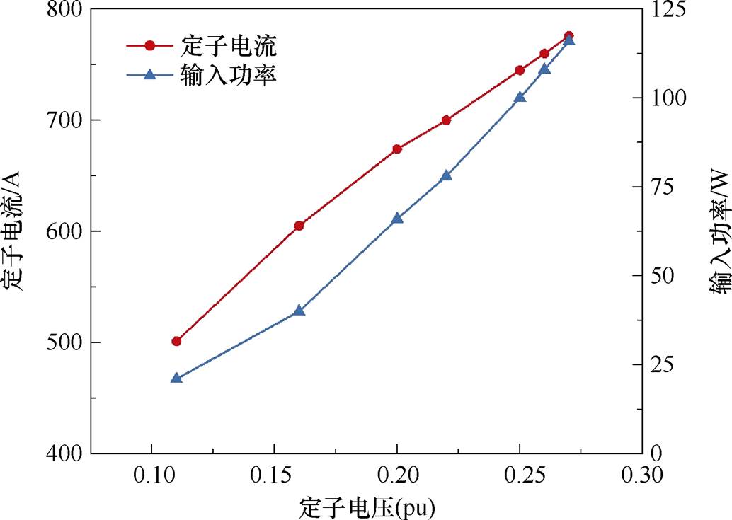 width=225.7,height=160.45
