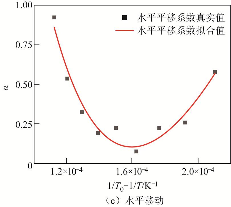 width=176.65,height=158.5
