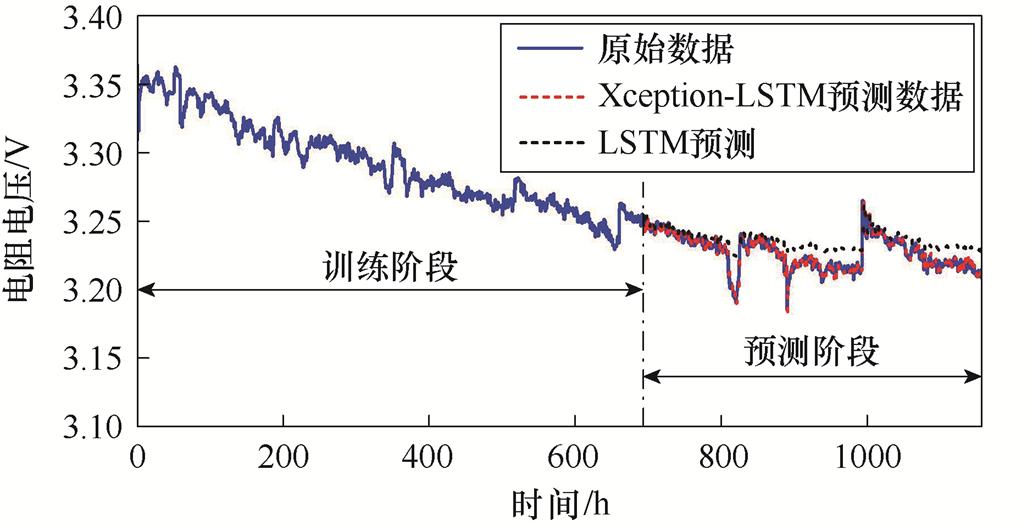 width=224.15,height=114.8