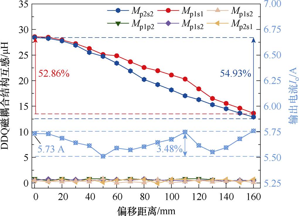 width=222.6,height=160.55