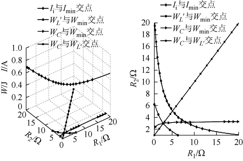 width=213.1,height=140.85