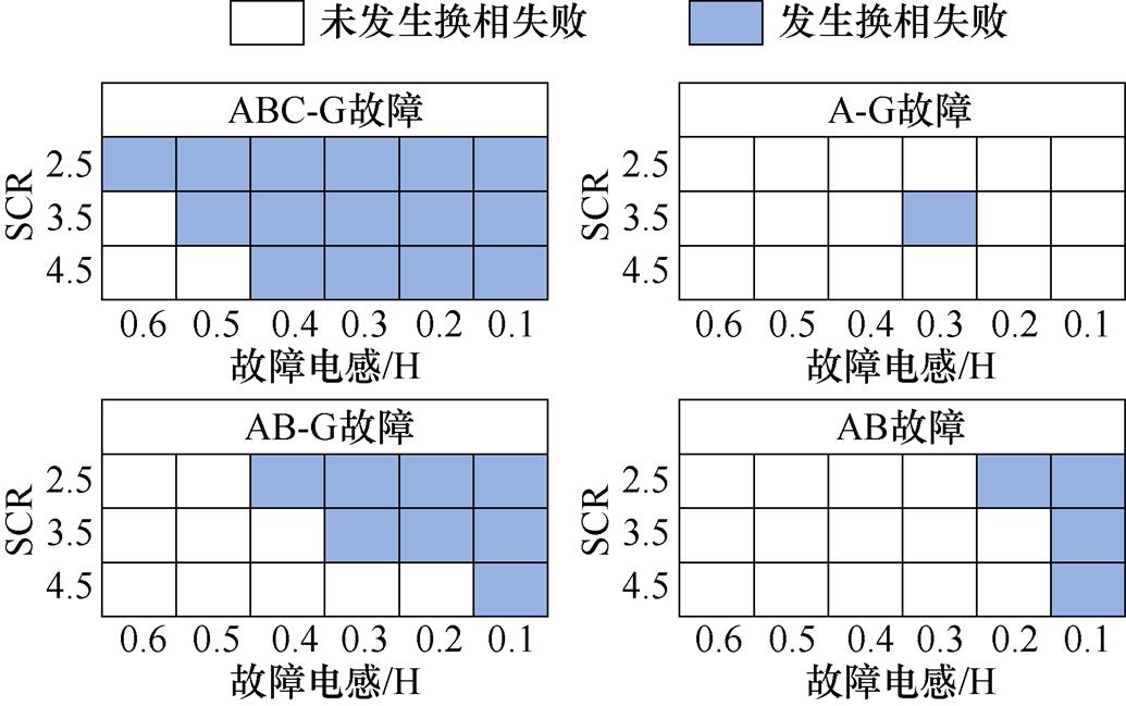 width=225.8,height=141.65