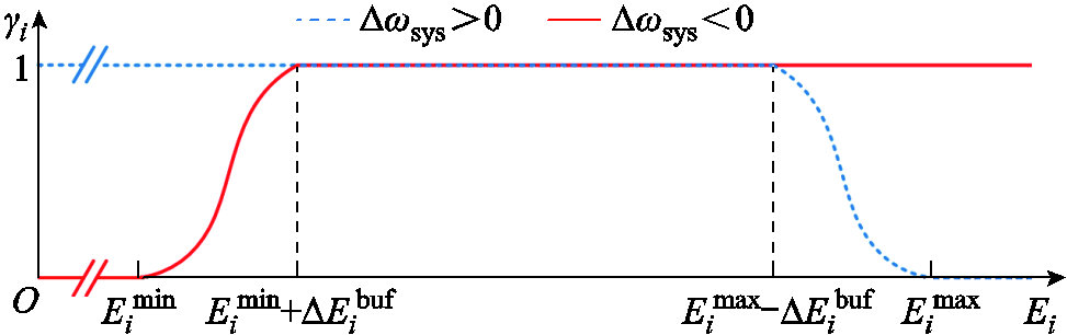 width=212.25,height=66.75