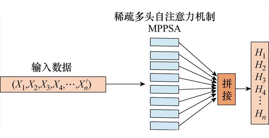 width=198.7,height=101.6