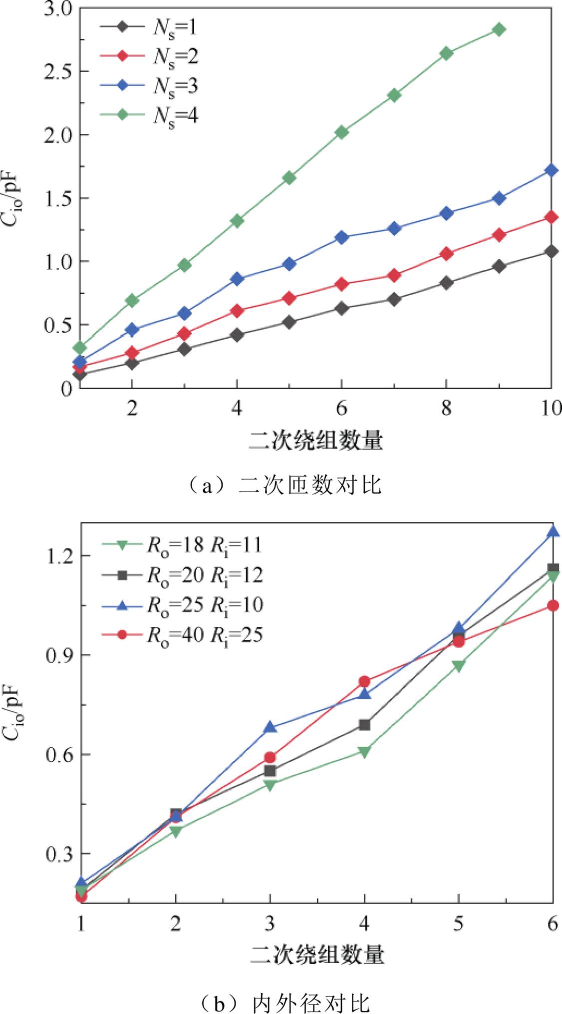 width=245.7,height=442.7