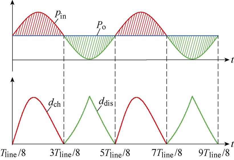 width=179.15,height=122.9