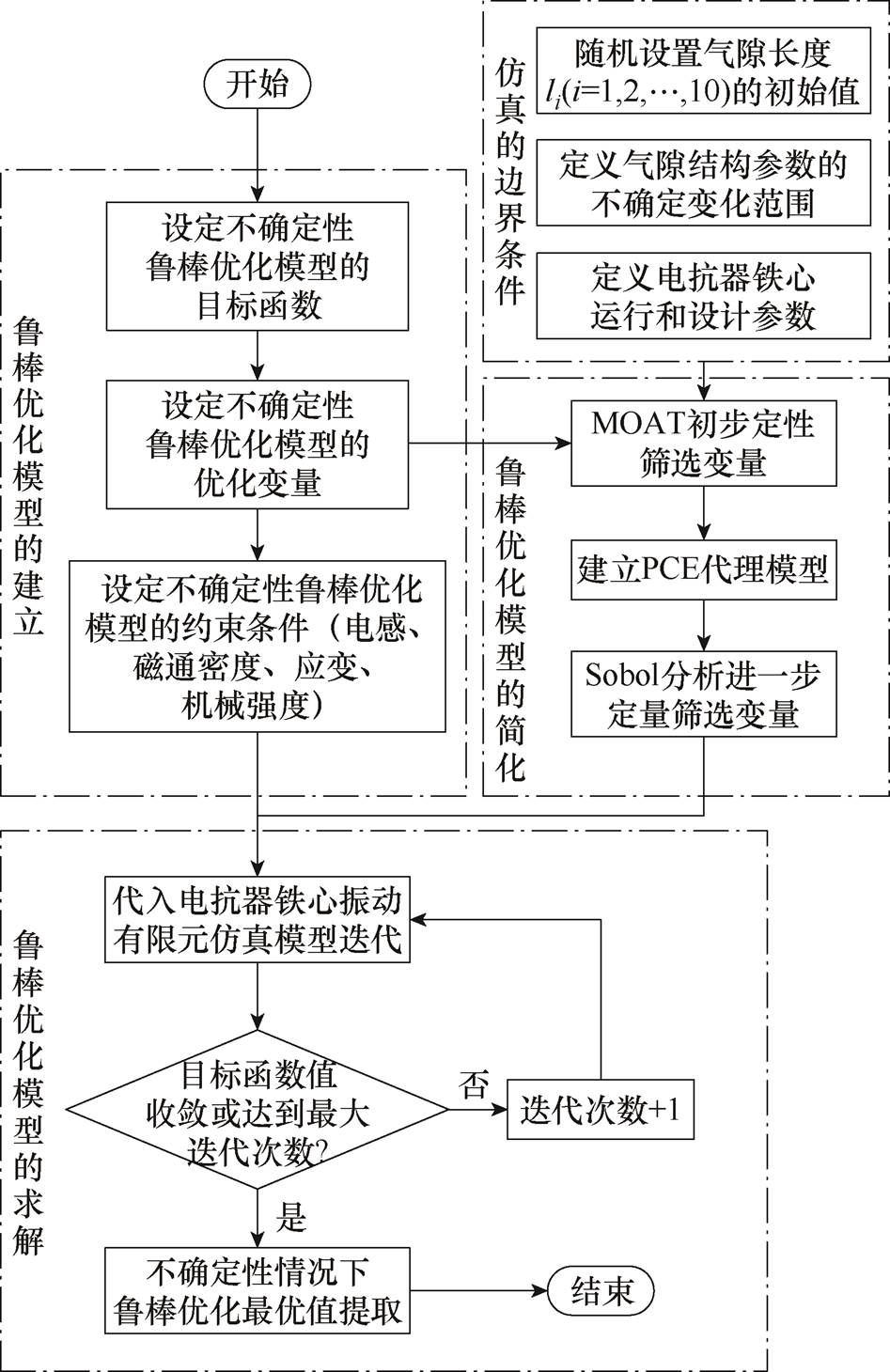 width=206.75,height=318.6