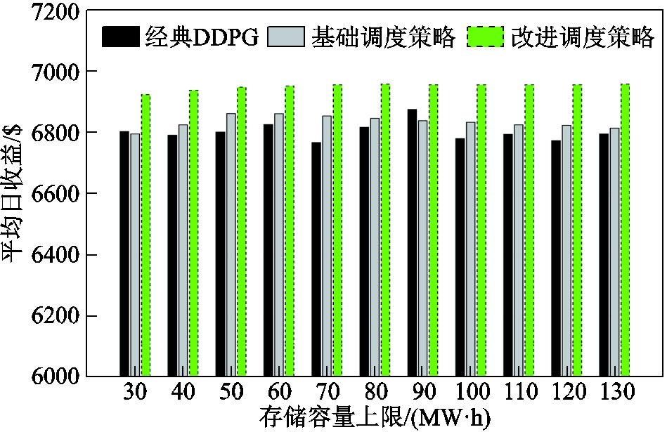 width=207,height=134.25