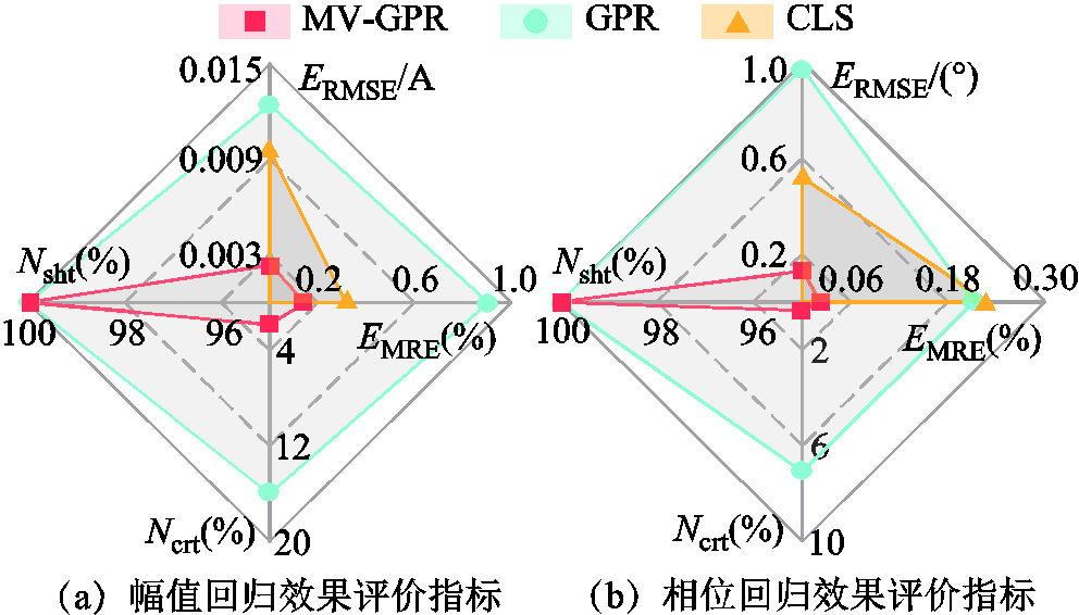 width=216.55,height=123.6