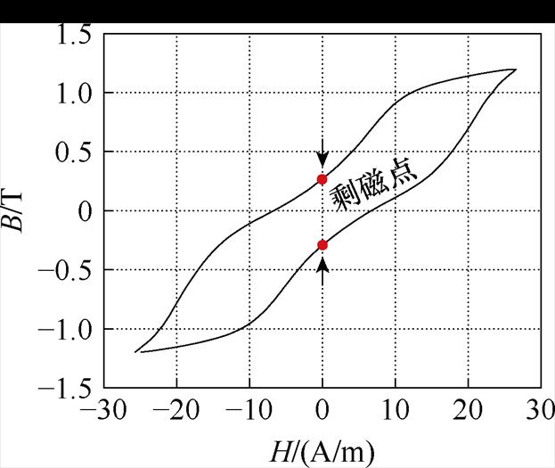 width=135.95,height=114.5