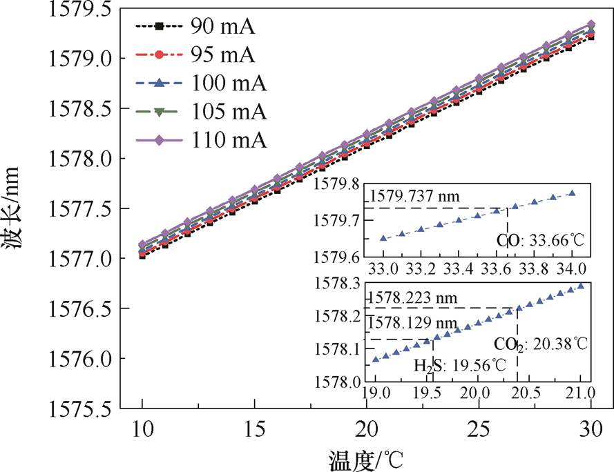 width=194.05,height=149.3