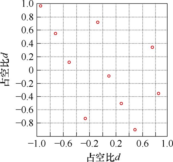 width=131.65,height=123.35
