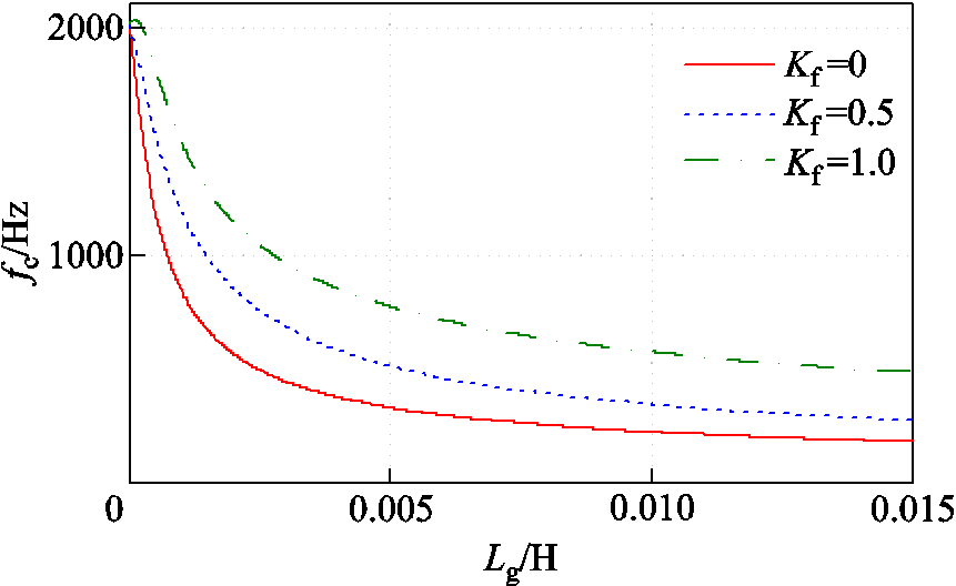 width=188.1,height=115.05