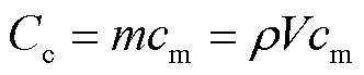 width=72.55,height=15.05