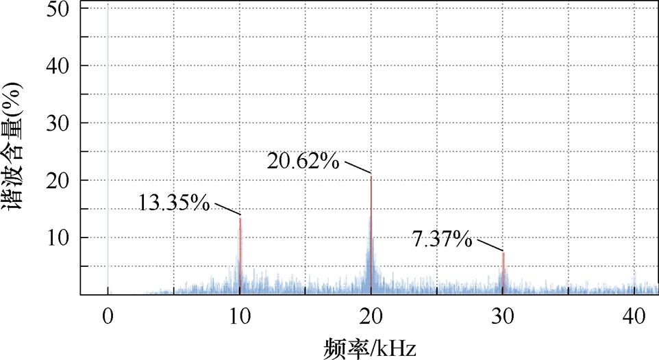 width=210,height=114.75