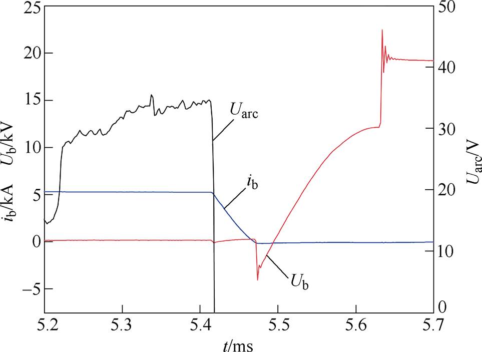 width=210.1,height=153.35