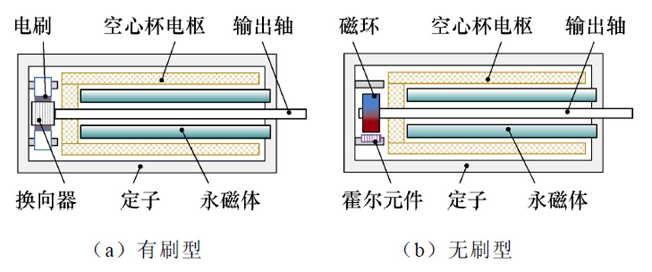 width=278.85,height=116.5
