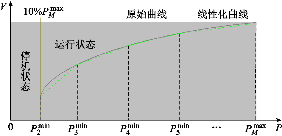 width=206.6,height=99.65