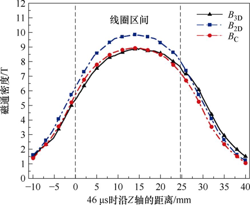 width=190.7,height=156.15