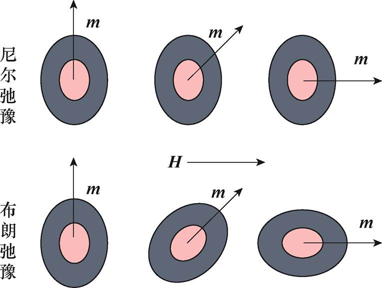 width=166.9,height=125.9
