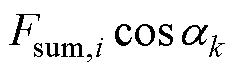 width=51.75,height=15.75