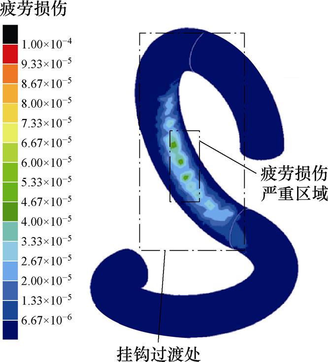 width=145.3,height=160.7