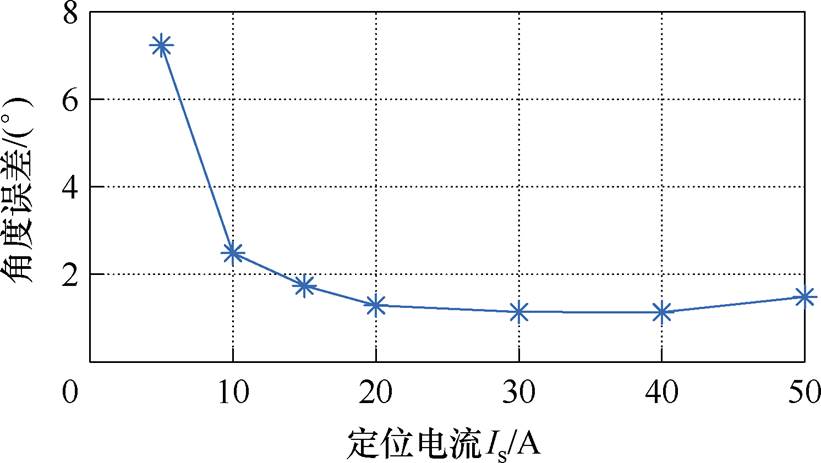 width=179.05,height=101.05
