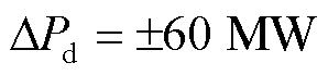 width=65.1,height=15.05