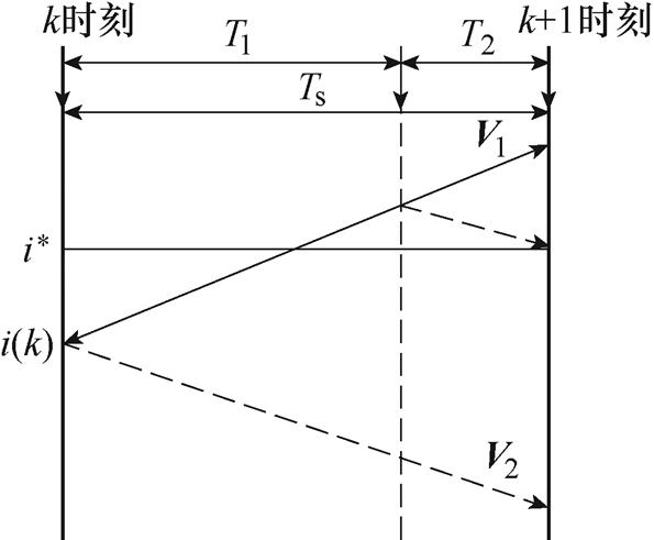 width=129.85,height=107.05