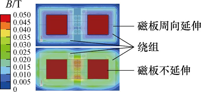 width=140.05,height=64.7