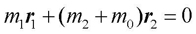 width=87,height=15