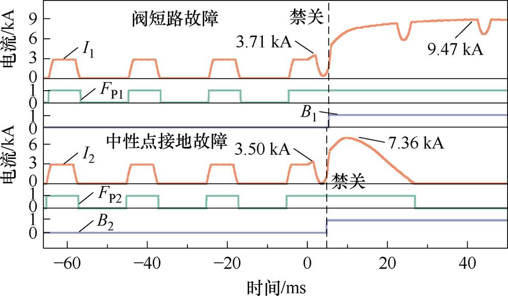 width=217.1,height=126.7